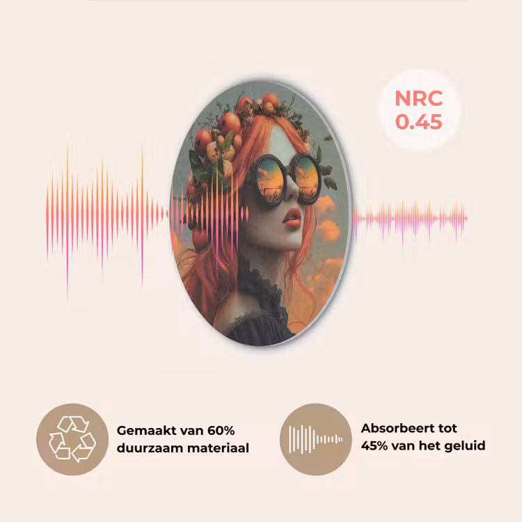 Vrouw - Kroon - Tomaat - Bascilicum - Zonnebril Akoestische PET Vilt - Rond klein -USP_NL