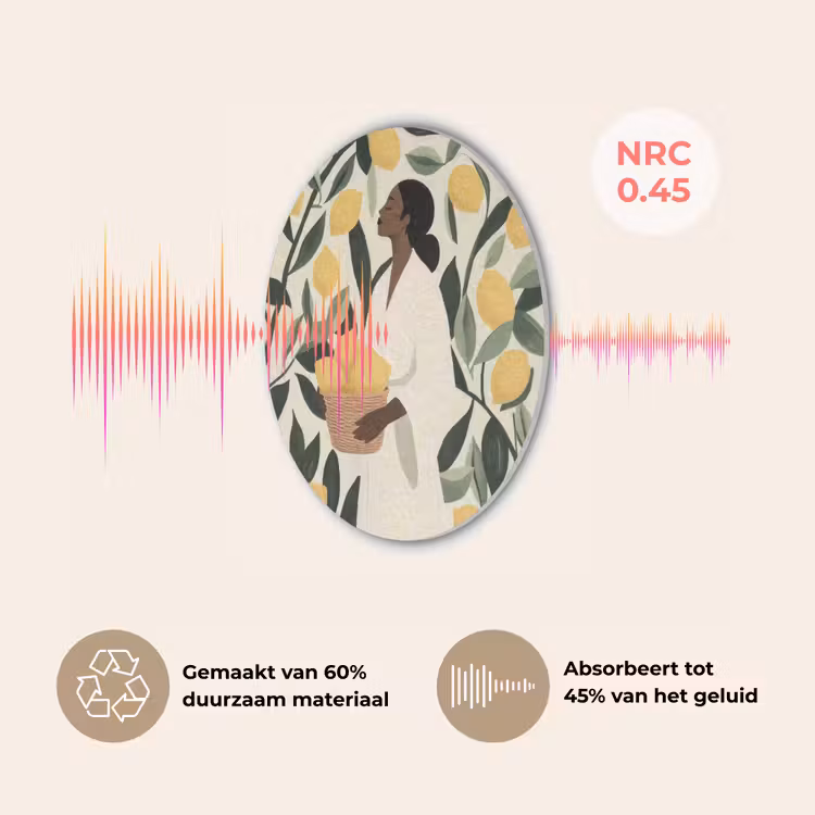 Vrouw - Mand - Citroenen - Bladeren Akoestische PET Vilt - Rond klein -USP_NL