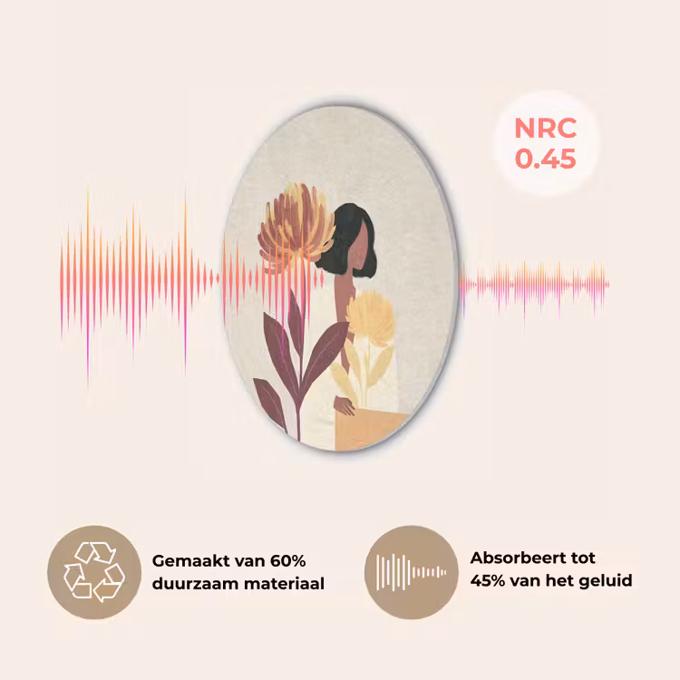 Vrouw - Minimalistisch - Bloem Akoestische PET Vilt - Rond klein -USP_NL
