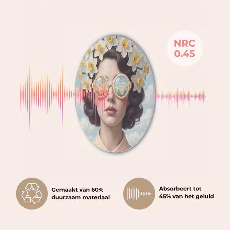 Vrouw - Narcissen - Geel Akoestische PET Vilt - Rond klein -USP_NL