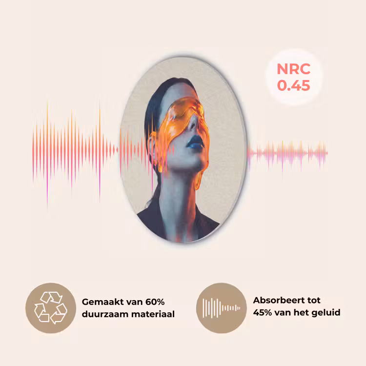 Vrouw - Oranje - Abstract - Modern - Kleurrijk Akoestische PET Vilt - Rond klein -USP_NL