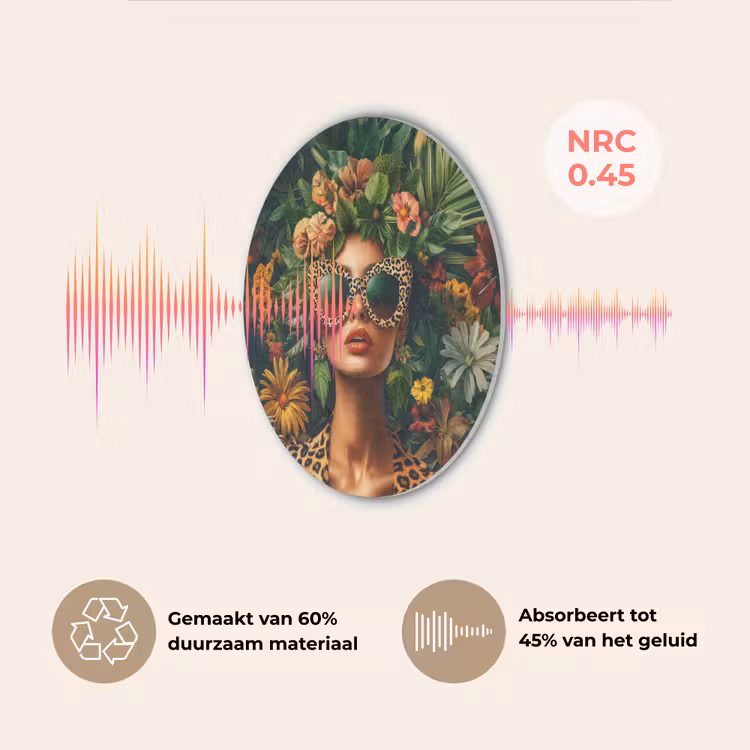 Vrouw - Panterprint - Jungle - Natuur - Luxe Akoestische PET Vilt - Rond klein -USP_NL