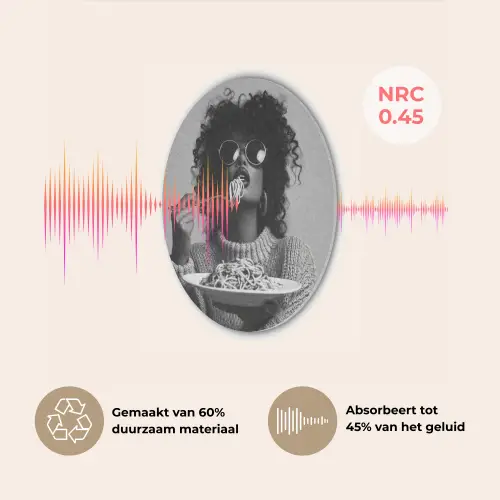 Vrouw - Pasta - Zwart - Wit Akoestische PET Vilt - Rond klein -USP_NL