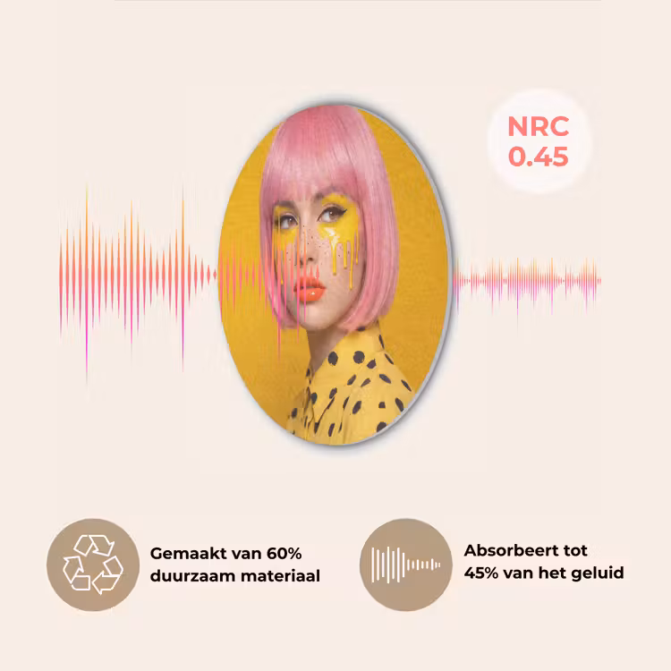 Vrouw - Portret - Abstract - Kleurrijk - Geel Akoestische PET Vilt - Rond klein -USP_NL