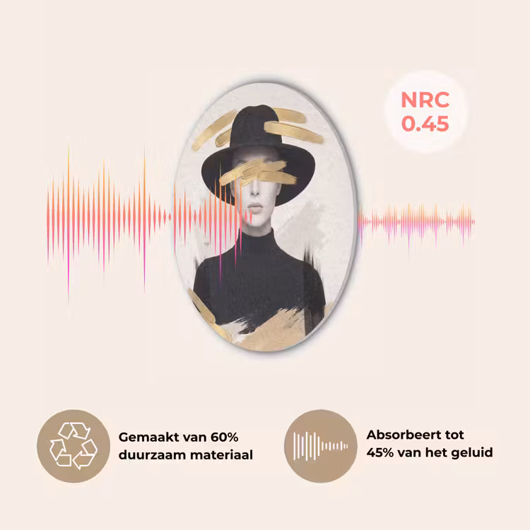 Vrouw - Portret - Modern - Goud - Kunst Akoestische PET Vilt - Rond klein -USP_NL