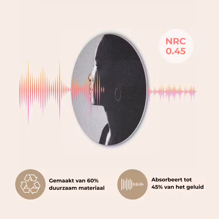 Vrouw - Profiel - Mensen - Zwart-wit Akoestische PET Vilt - Rond klein -USP_NL