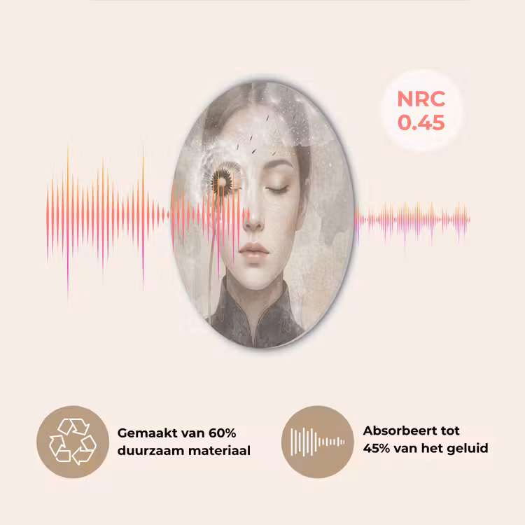 Vrouw - Sereen - Grijs Akoestische PET Vilt - Rond klein -USP_NL