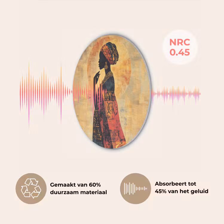 Vrouw - Silhouet - Patronen - Sierlijk Akoestische PET Vilt - Rond klein -USP_NL