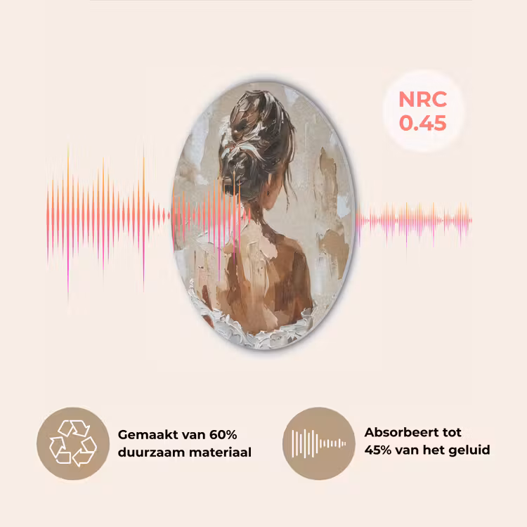 Vrouw - Verf - Abstract - Beige - Modern Akoestische PET Vilt - Rond klein -USP_NL
