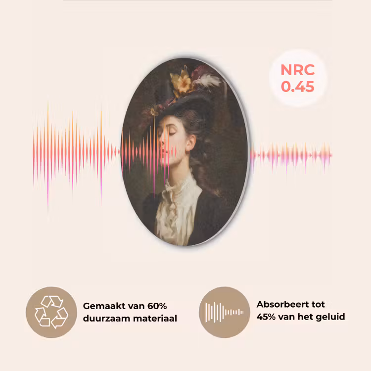 Vrouw - Victoriaans - Portret Akoestische PET Vilt - Rond klein -USP_NL