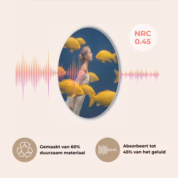 Vrouw - Vis - Water - Natuur - Geel Akoestische PET Vilt - Rond klein -USP_NL