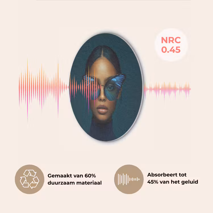 Vrouw - Vlinder - Bril - Blauw - Modern - Portret Akoestische PET Vilt - Rond klein -USP_NL
