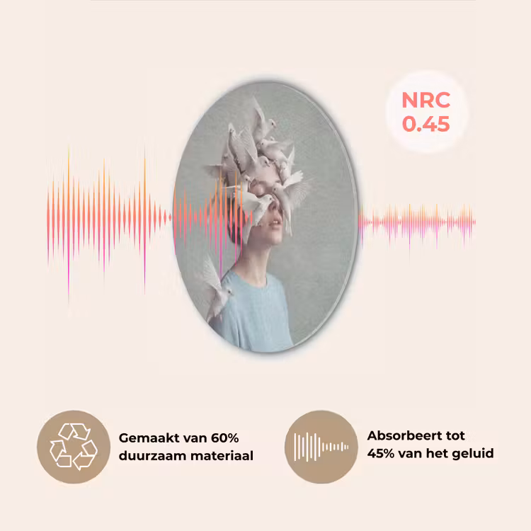 Vrouw - Vogels - Abstract - Modern - Wit Akoestische PET Vilt - Rond klein -USP_NL