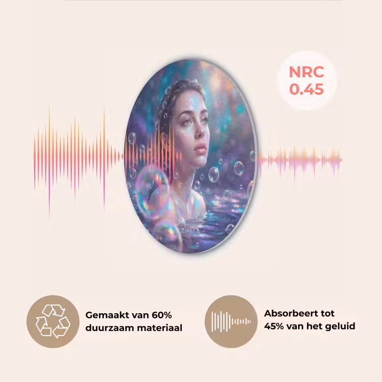 Vrouw - Water - Portret - Kleurrijk - Modern Akoestische PET Vilt - Rond klein -USP_NL