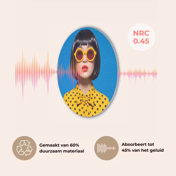 Vrouw - Zonnebril - Pop Art - Portret - Geel Akoestische PET Vilt - Rond klein -USP_NL