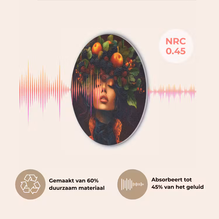 Vrouw - Zwart - Bessen - Bramen - Appels Akoestische PET Vilt - Rond klein -USP_NL