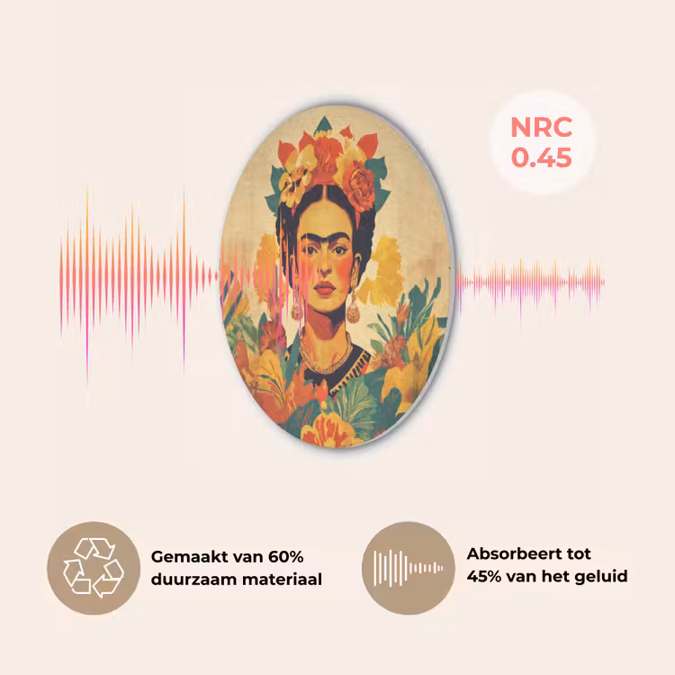 Vrouwelijk - Bloemen - Sieraden Akoestische PET Vilt - Rond klein -USP_NL
