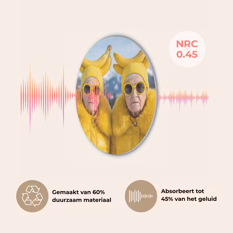 Vrouwen - Bananen - Geel Akoestische PET Vilt - Rond klein -USP_NL