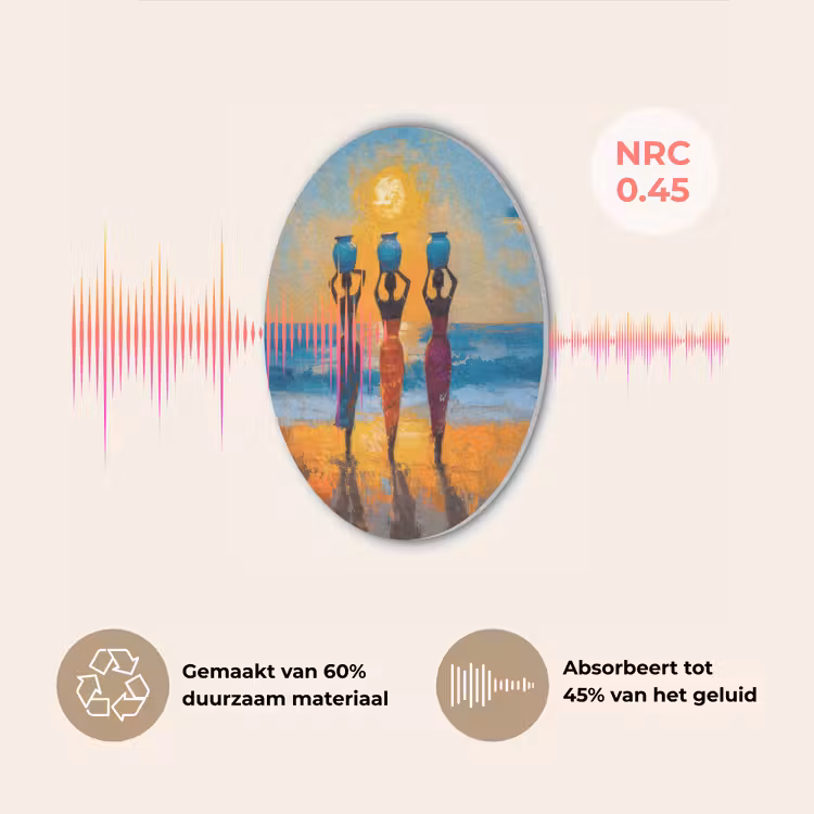 Vrouwen - Strand - Zondsondergang Akoestische PET Vilt - Rond klein -USP_NL