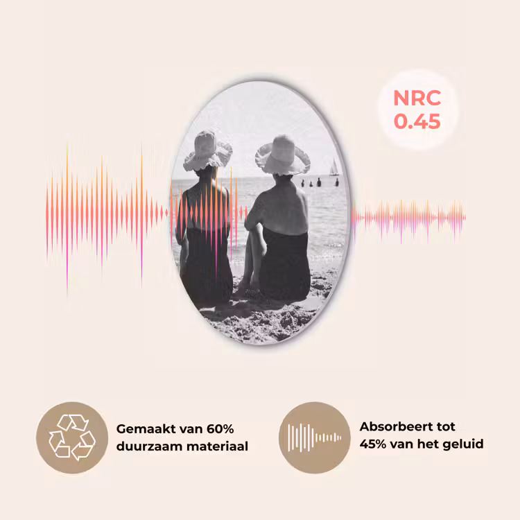 Vrouwen - Zonnehoed - Strand - Zwart - Wit Akoestische PET Vilt - Rond klein -USP_NL