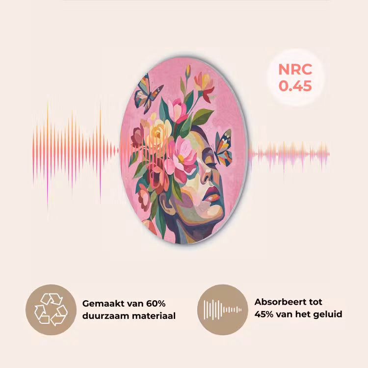 Vrouwengezicht - Vlinders - Kleurrijk Akoestische PET Vilt - Rond klein -USP_NL