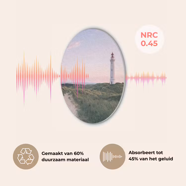 Vuurtoren - Duinlandschap - Zee Akoestische PET Vilt - Rond klein -USP_NL
