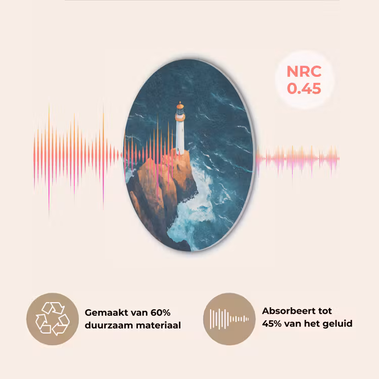Vuurtoren - Rots - Zee - Golven Akoestische PET Vilt - Rond klein -USP_NL