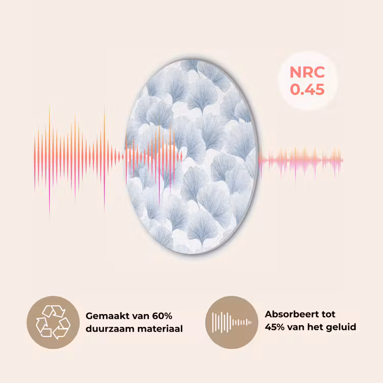 Waaier - Modern - Blauw Akoestische PET Vilt - Rond klein 838 -USP_NL