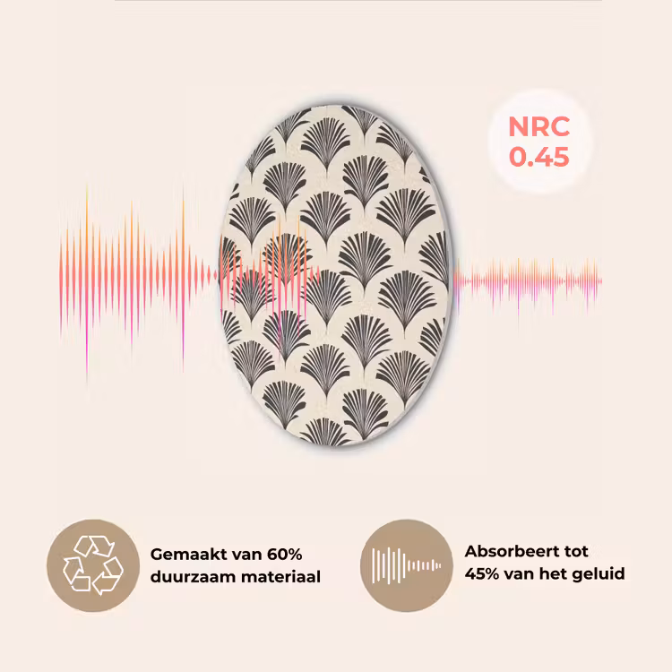 Waaiers - Botanisch - Zwart - Beige Akoestische PET Vilt - Rond klein 838 -USP_NL