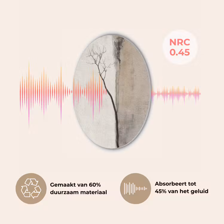 Wabi sabi - Plant - Beige Akoestische PET Vilt - Rond klein -USP_NL