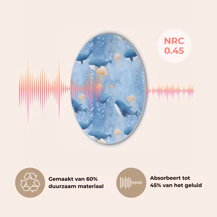 Walvissen - Oceaan - Blauw Akoestische PET Vilt - Rond klein 838 -USP_NL