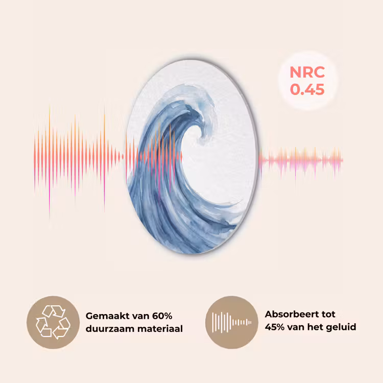 Water - Beweging - Natuur - Modern - Blauw Akoestische PET Vilt - Rond klein -USP_NL