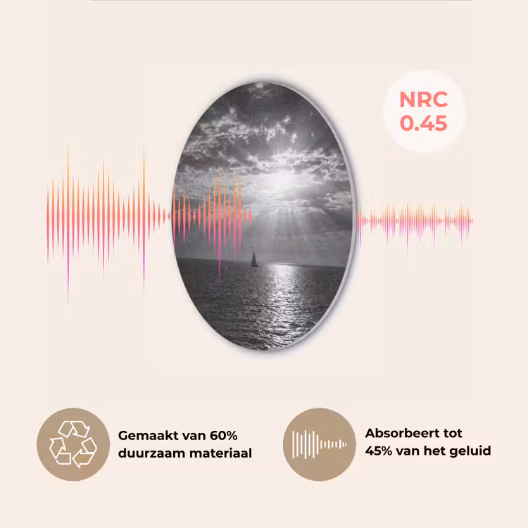 Water - Boot - Lucht - Natuur - Zwart-wit Akoestische PET Vilt - Rond klein -USP_NL