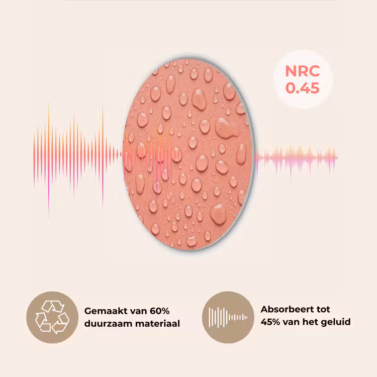 Water - Druppels - Roze Akoestische PET Vilt - Rond klein -USP_NL