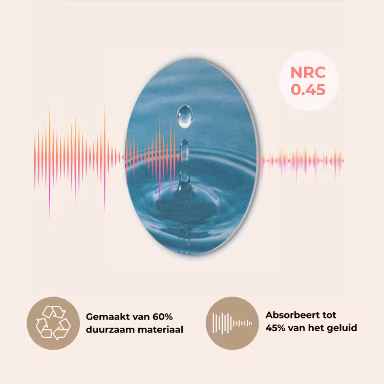 Waterdruppel - Water - Oppervlakte Akoestische PET Vilt - Rond klein -USP_NL