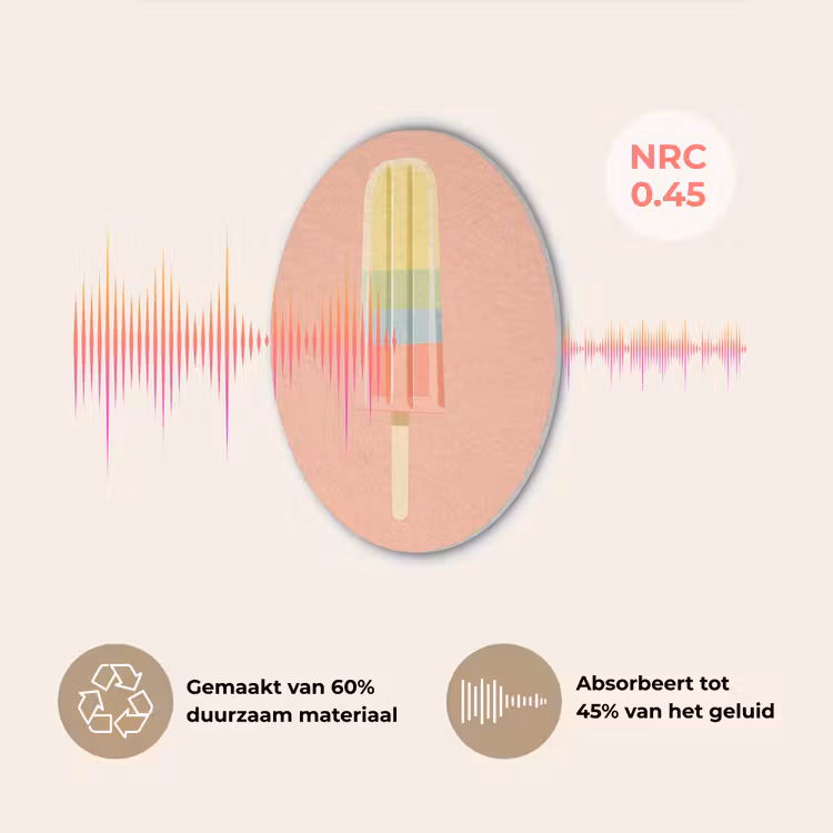 Waterijsje - Pasteltinten - Minimalistisch Akoestische PET Vilt - Rond klein -USP_NL