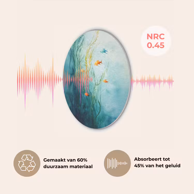 Waterplanten - Vissen - Kleurrijk - Water Akoestische PET Vilt - Rond klein -USP_NL