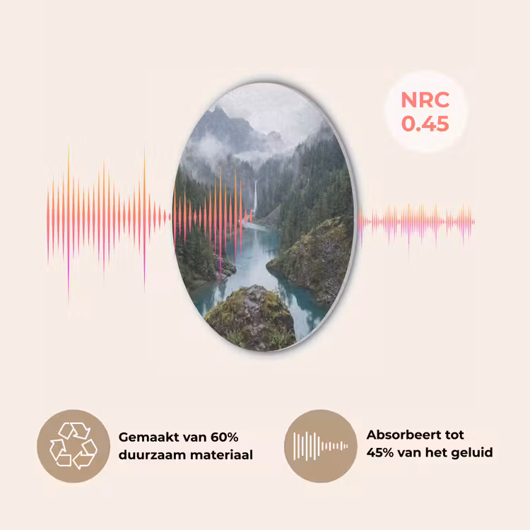 Waterval - Bomen - Bergen Akoestische PET Vilt - Rond klein -USP_NL
