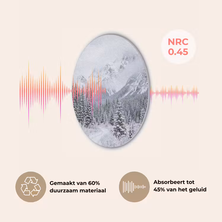 Weg - Bergen - Sneeuw - Naaldbos - Avontuurlijk Akoestische PET Vilt - Rond klein -USP_NL