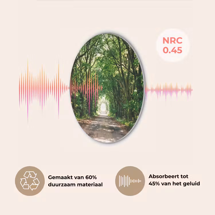 Weg - Bomen - Natuur - Groen Akoestische PET Vilt - Rond klein -USP_NL