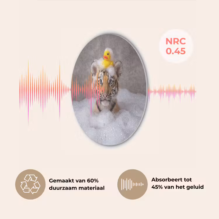 Welpje - Bad - Geel Akoestische PET Vilt - Rond klein -USP_NL