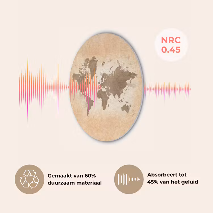 Wereldkaart - Beige - Bruin Akoestische PET Vilt - Rond klein -USP_NL