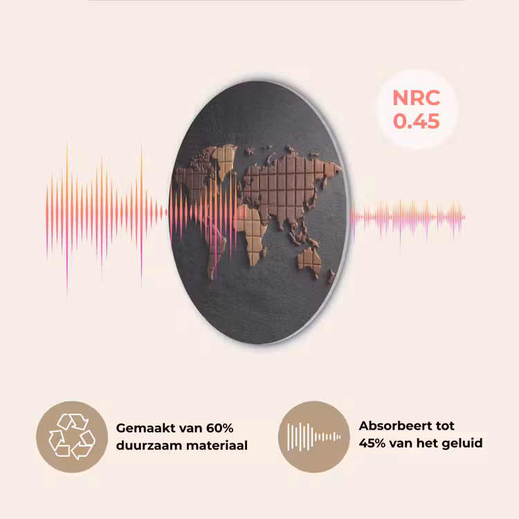 Wereldkaart - chocola - Smakelijke uitstraling Akoestische PET Vilt - Rond klein -USP_NL