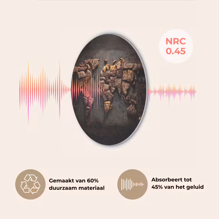 Wereldkaart - Gegrild vlees Akoestische PET Vilt - Rond klein -USP_NL