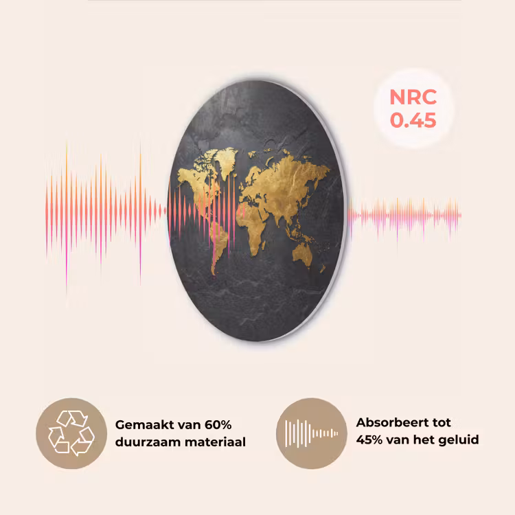 Wereldkaart - Goud - Steen Akoestische PET Vilt - Rond klein -USP_NL
