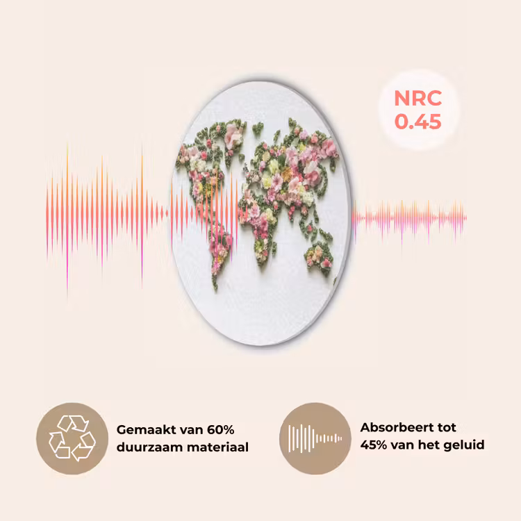 Wereldkaart - Kleurrijk - Bloemen - Lente Akoestische PET Vilt - Rond klein -USP_NL