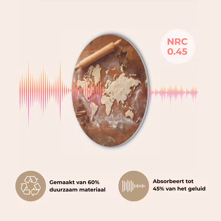 Wereldkaart - Koekjesdeeg - Warme baksfeer Akoestische PET Vilt - Rond klein -USP_NL