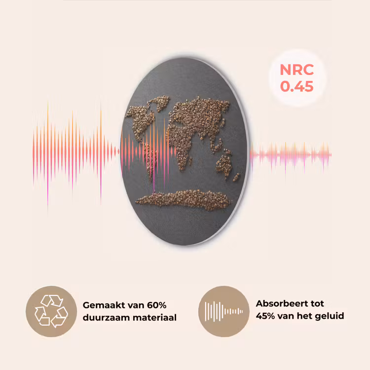 Wereldkaart - Koffie - Grijs Akoestische PET Vilt - Rond klein -USP_NL