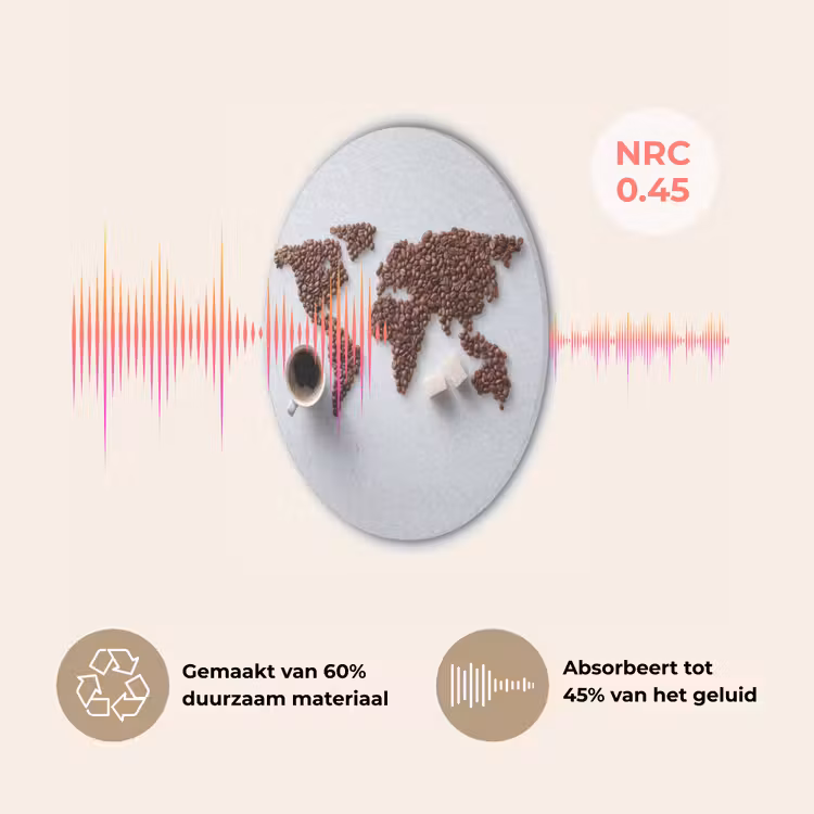 Wereldkaart - Koffiebonen - Suikerklontjes Akoestische PET Vilt - Rond klein -USP_NL