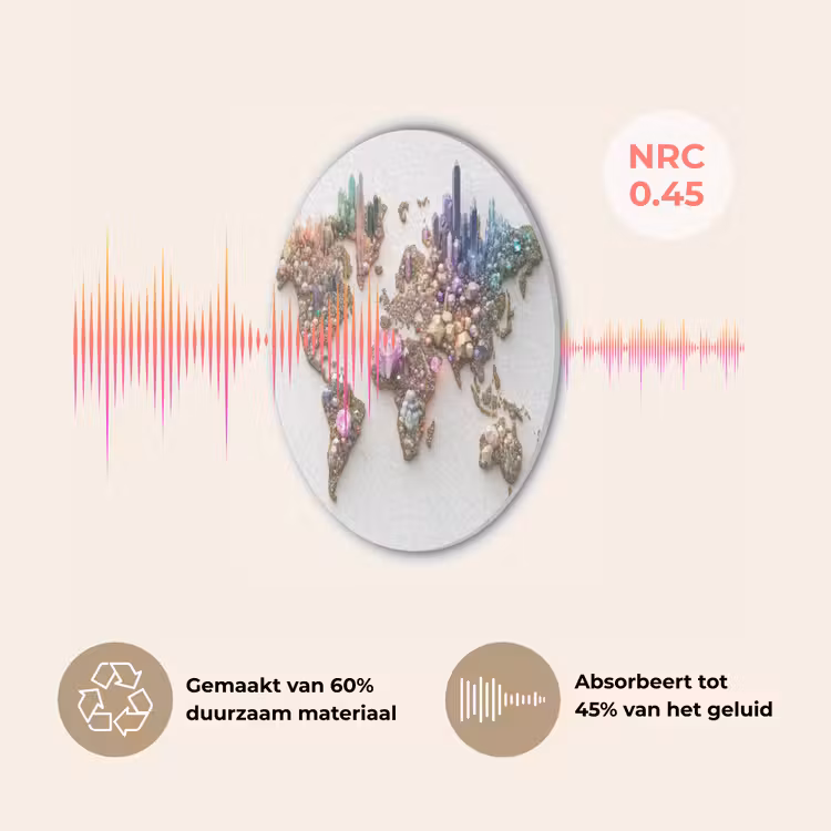 Wereldkaart - Kristallen - Unieke tinten Akoestische PET Vilt - Rond klein -USP_NL